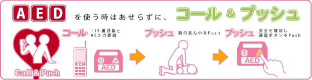 胸骨圧迫+AEDの蘇生法
