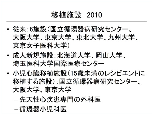 図