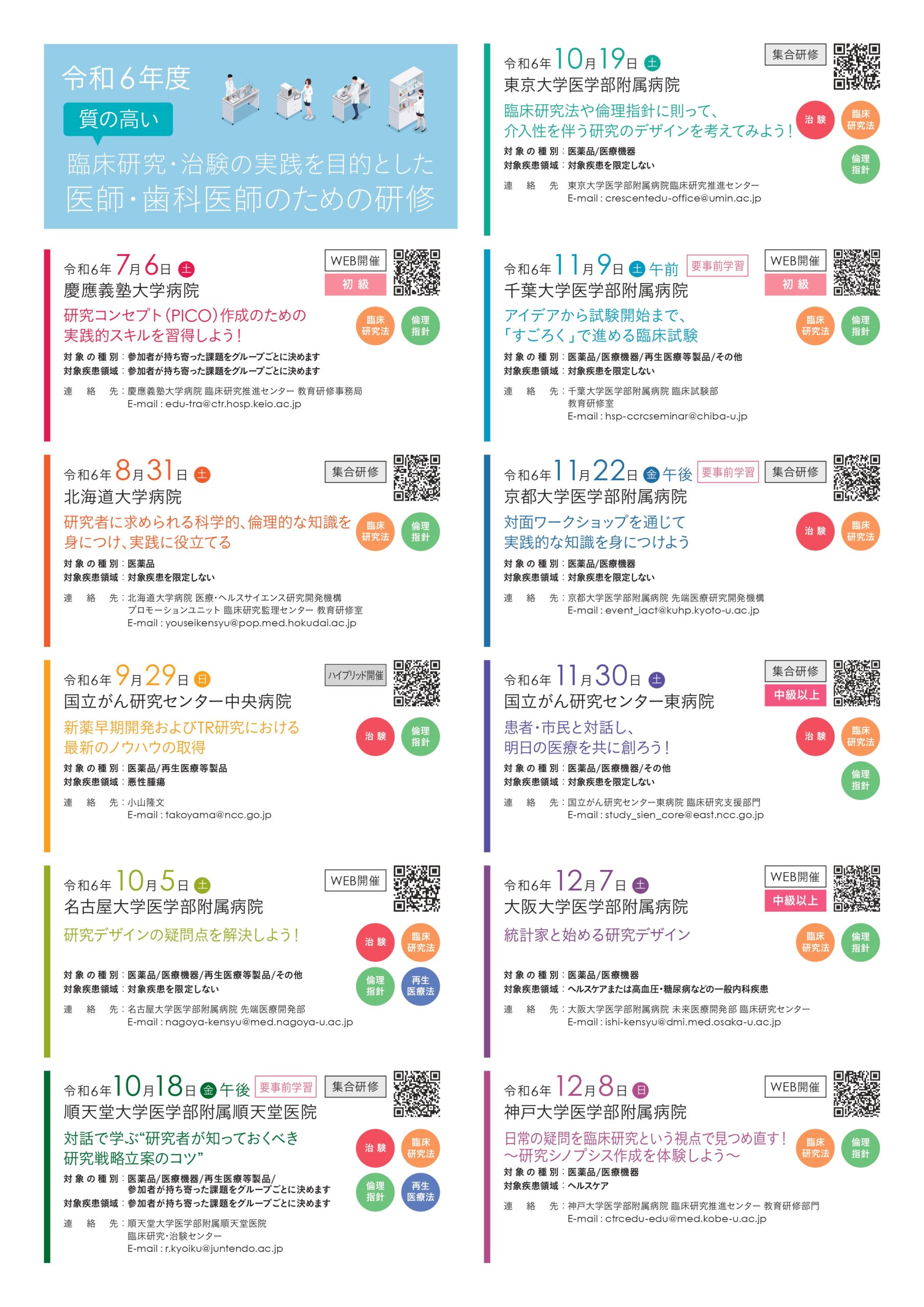 令和6年度医師研修ポスター02