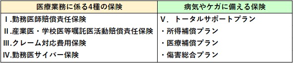 商品一覧
