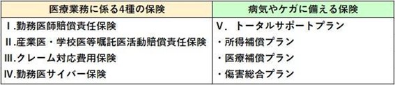 商品一覧