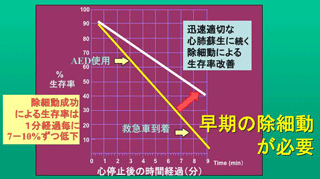 図